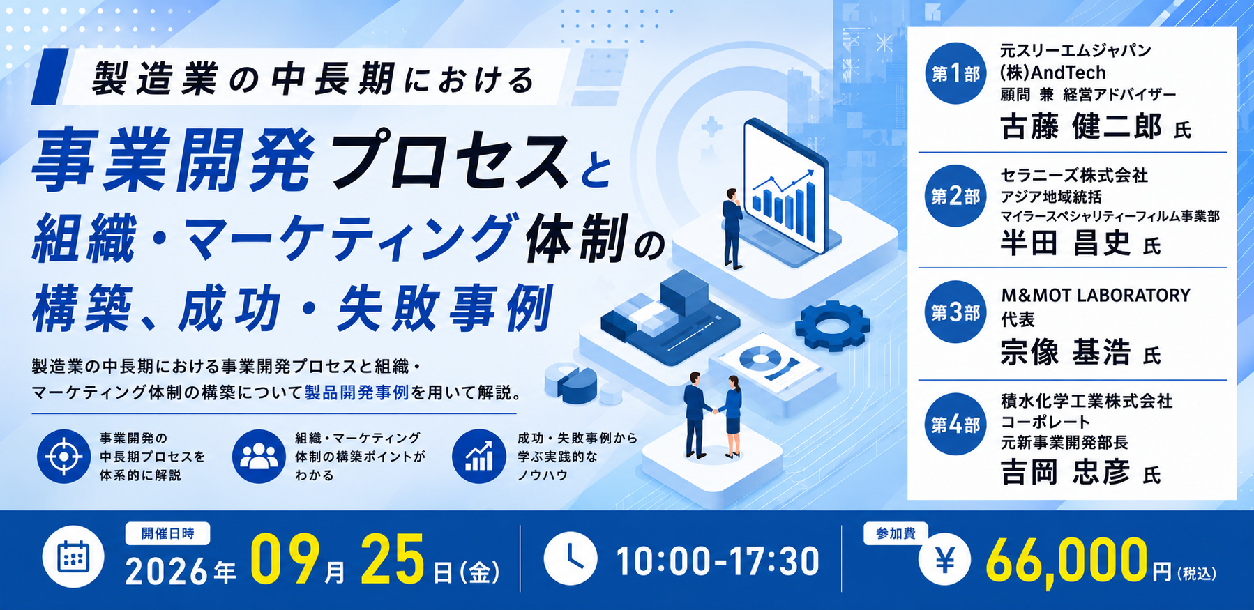 9月25日「製造業の中長期における事業開発プロセスと組織・マーケティング体制の構築、成功・失敗事例」オンラインセミナー開催。